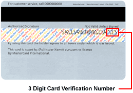 MasterCard and Visa CCV