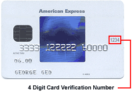 American Express CCV